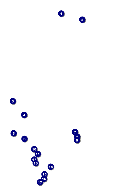 Ugly Sweater Holiday Party Poster Front Field Markers