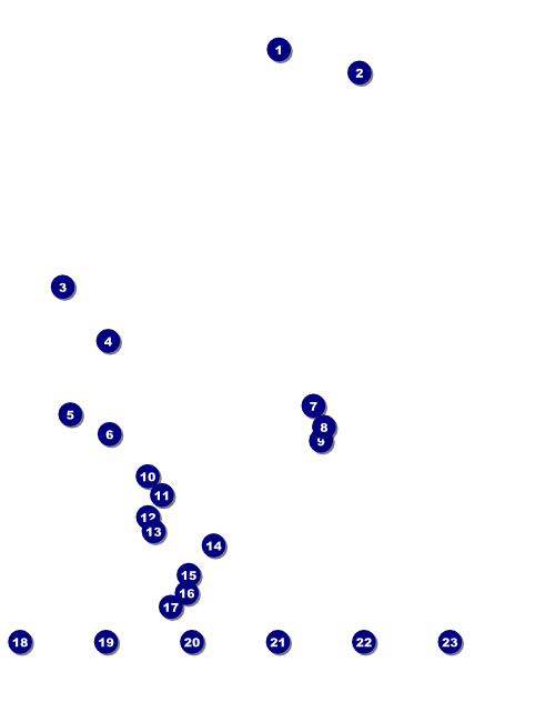 Ugly Sweater Holiday Party Image Flyer Front Field Markers