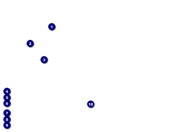 Valentines Day Date Postcard Mailer Front Field Markers