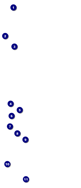 Valentines Day Date VIP Pass Front Field Markers