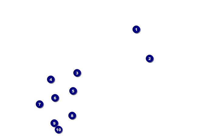 Glittering Celebration Postcard Mailer Front Field Markers