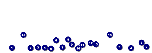 Green Two-Tone General Admission Ticket Front Field Markers