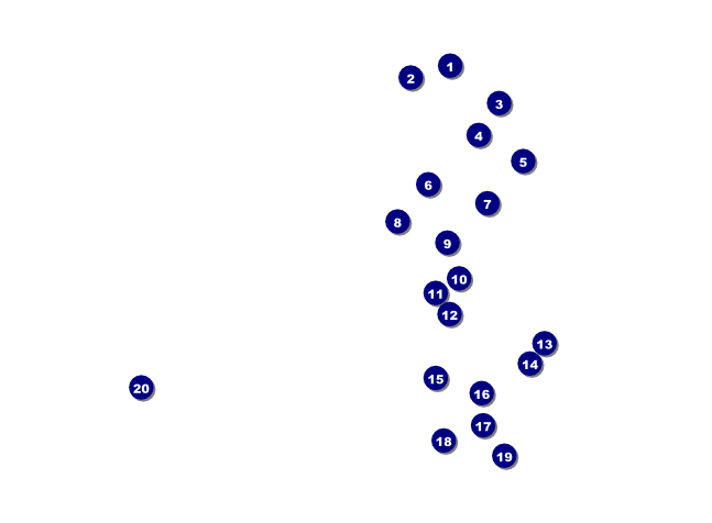 Motorcycle Invitation Front Field Markers