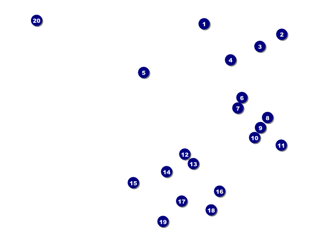 Soccer Invitation Front Field Markers
