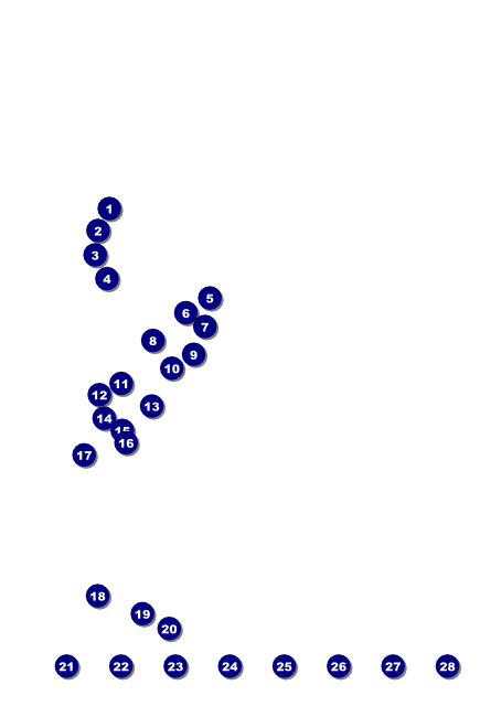 California Poster Front Field Markers