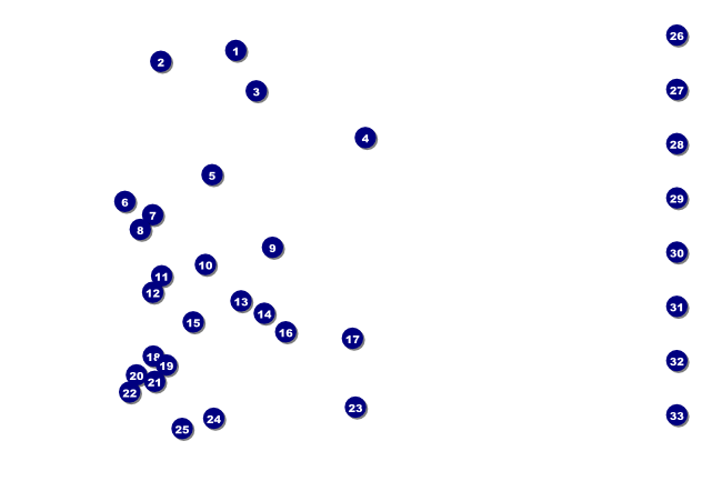 Music Festival 2 Poster with Image Upload Front Field Markers