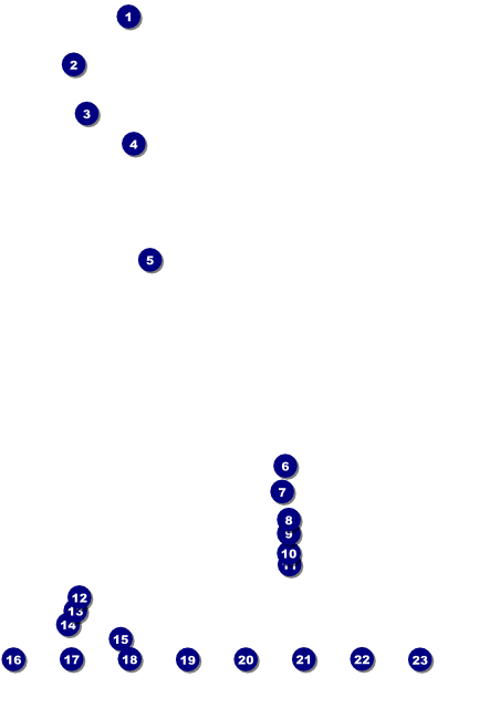 Pittsburgh Logo Poster Front Field Markers