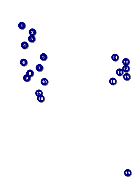 Arizona Postcard Front Field Markers