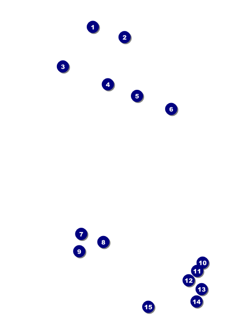 Charlotte Postcard Front Field Markers