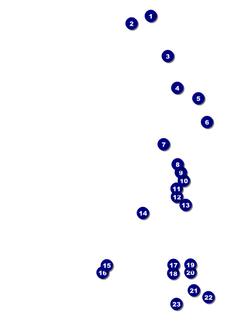 Boise 2 Postcard Front Field Markers