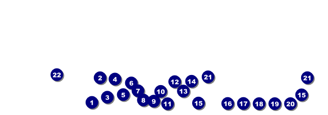 Cap and Gown Raffle Ticket Front Field Markers