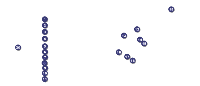 Memphis Color VIP Pass Front Field Markers