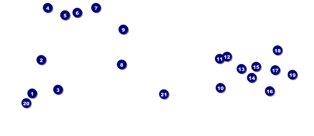 Rock Concert Green VIP Pass Front Field Markers