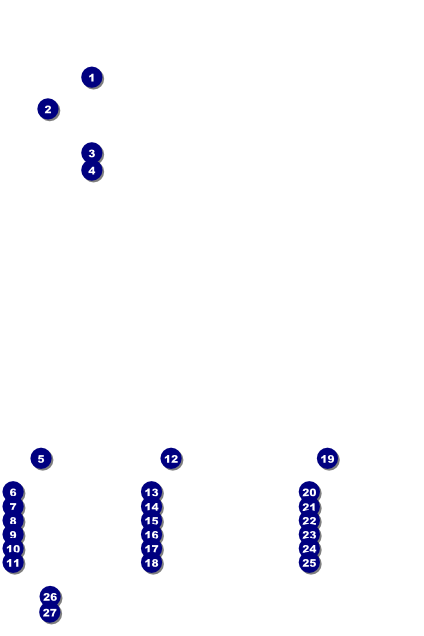 World Travel Poster Front Field Markers