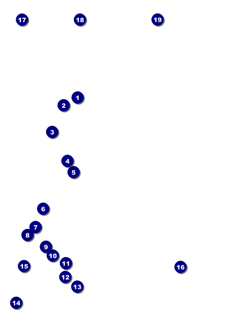 Sweet Sixteen Purple Chevron Postcard Front Field Markers