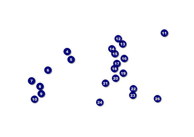 Santa Lineup Club Flyer Front Field Markers