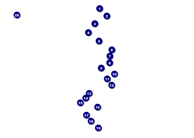 Mask Club Flyer Front Field Markers